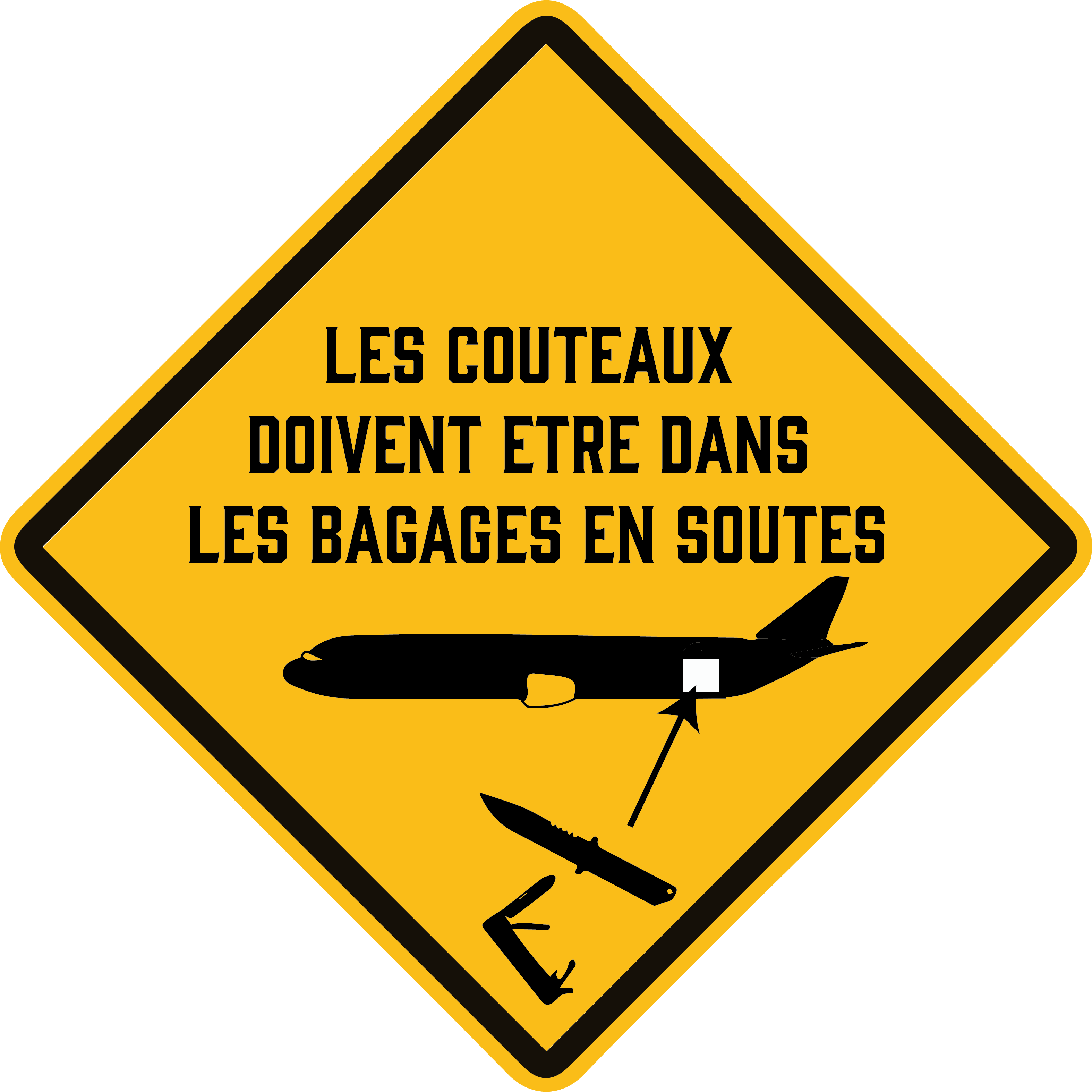 Règles de transport des couteaux dans l'avion